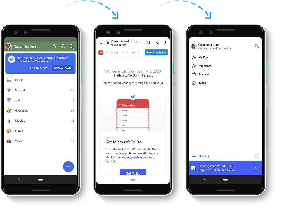 Abstract composition